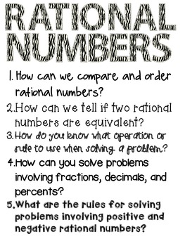 Big Idea Poster: Rational Numbers By Live Love Math 