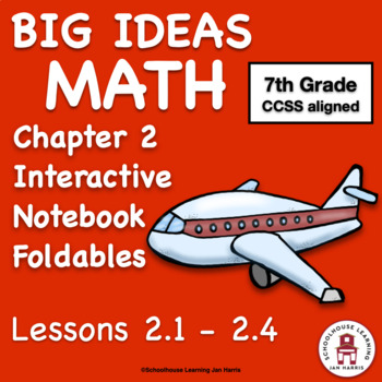 Preview of Big Ideas Math Foldables for  Chapter 2  7th Grade Red Book