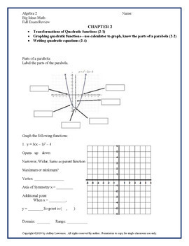 Big Ideas Math Algebra 2 Exam Review CHAPTER 2 by ASHLEY LAWRENCE