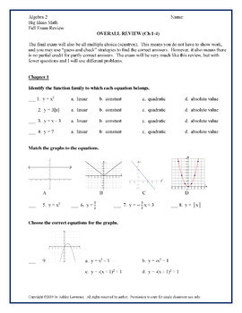 Big Ideas Math Algebra 2 OVERALL Exam Review Chapters 1, 2, 3, 4