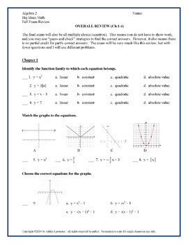 Big Ideas Math Algebra 2 Overall Exam Review Chapters 1 2 3 4 Editable