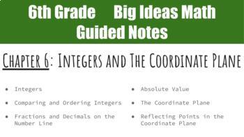 Preview of Big Ideas Math Green Chapter 6 Guided Notes - Editable