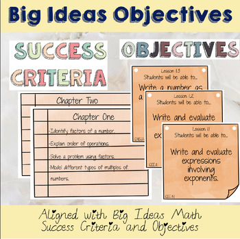 Preview of Big Ideas Objectives/Success Criteria Display 6th Grade Modeling Real Life
