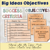 Big Ideas Objectives/Success Criteria Display 6th Grade Mo