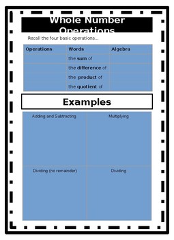 Preview of Big Ideas: Whole Number Operation Notes