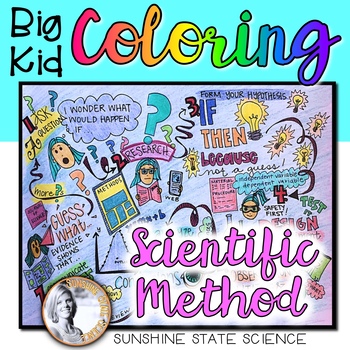 Preview of Big Kid Scientific Method Coloring
