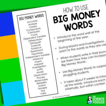 Science Process Skills Word Wall | Big Money Words | 3rd 4th 5th 6th 7th