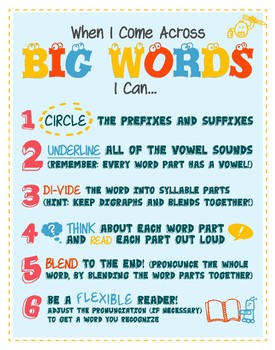 Preview of Big Words Strategy