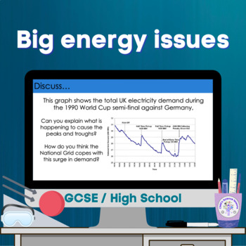 Preview of Big energy issues (GCSE)