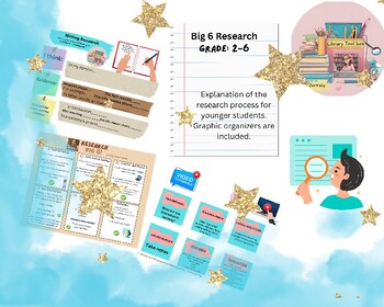 Preview of Big6 Research for young researchers!