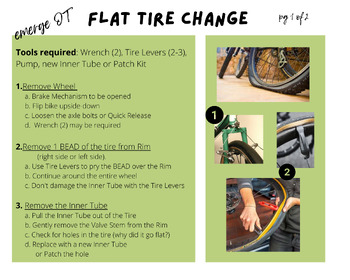 Preview of Bike: Flat Tire Repair Visuals