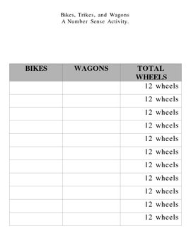 Preview of Bikes, Trikes and Wagons