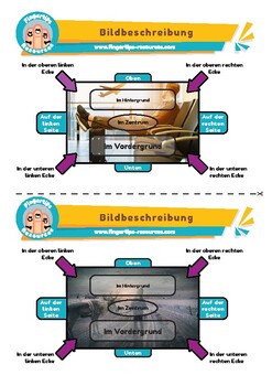 Preview of Bildbeschreibung - 100 x Speaking Task Card Bundle