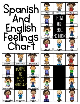 Feelings Chart In Spanish And English
