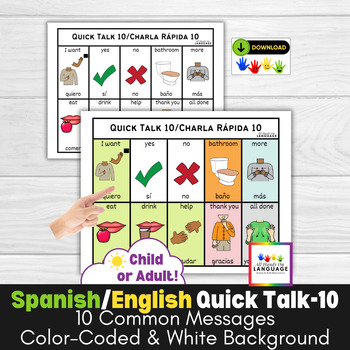 Preview of Bilingual AAC Communication Board English + Spanish, Aided-Language, Speech