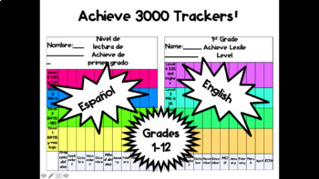 Preview of Bilingual Achieve 3000 Trackers grades 1-12!