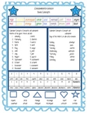 Bilingual Anchor Chart for Folders or Binders