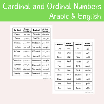Preview of Bilingual Arabic & English Cardinal and Ordinal Numbers