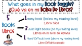 Bilingual Book Baggie/ I- Pick Anchor Charts
