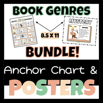 Preview of Book Genre Anchor Chart and Posters Bundle | Bilingual Book Genres