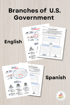 Preview of Bilingual Branches of Government (infographic and worksheet)