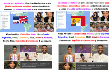 Preview of Bilingual Bundle | Influential Afrolatinos Virtual Field Trip ENGLISH & SPANISH