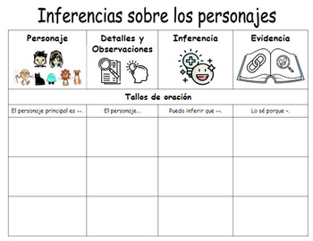 Preview of Bilingual Character Inference (inferencia)