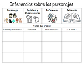 Bilingual Character Inference (inferencia)