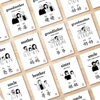 Preview of My Family Members & Relatives - First Words - Bilingual Chinese Flashcards