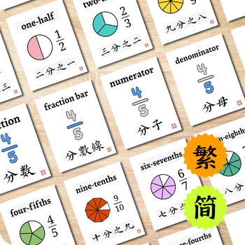 Preview of Bilingual Chinese Fractions Flashcards - Math Vocabulary Flash Cards Word Wall