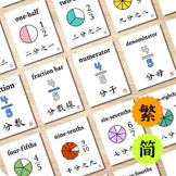Bilingual Chinese Fractions Flashcards - Math Vocabulary F