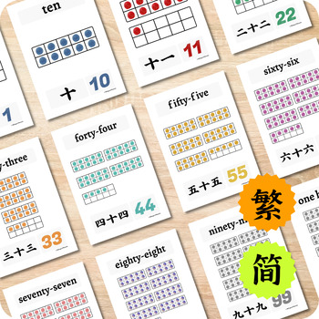 Preview of Bilingual Chinese Number 1-100 Flashcards - Math Count to 100 Printable Posters