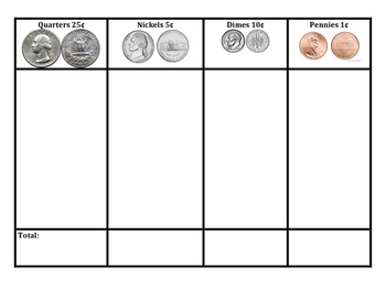 Numismatic Value Chart