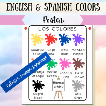 Preview of English and Spanish Colors Poster | Kindergarten & 1st Grade