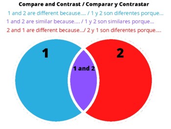 Preview of Bilingual Compare and Contrast Graphic Organizer