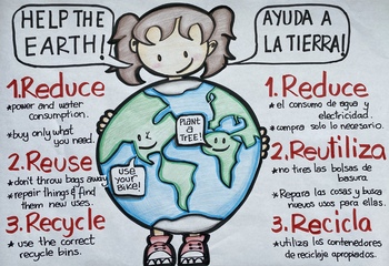 Preview of Bilingual Earth Day Anchor Chart- Free- Anchor Chart Dia de la Tierra Bilingue