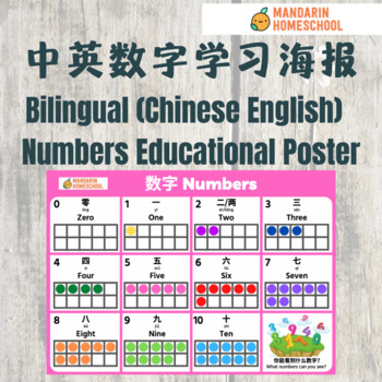 Preview of Bilingual Educational Poster - Numbers (Simplified Chinese/English)