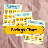 Bilingual Emoji Feeling Posters