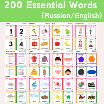 Preview of Bilingual English | Russian Basic Vocabulary Flashcards Essential Words