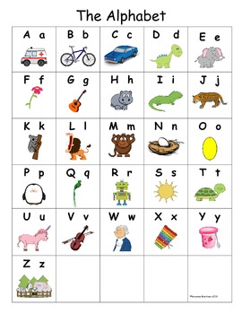 Bilingual English-Spanish Alphabet Chart by Roxanne Martinez | TpT