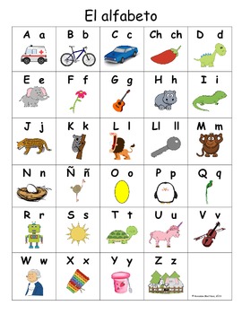 Preview of Bilingual English-Spanish Alphabet Chart