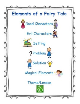 Bilingual English/Spanish Elements of a Fairy Tale Poster by Valerie Sunjka