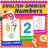 Bilingual English-Spanish Numbers to 10: Numeros Posters, 