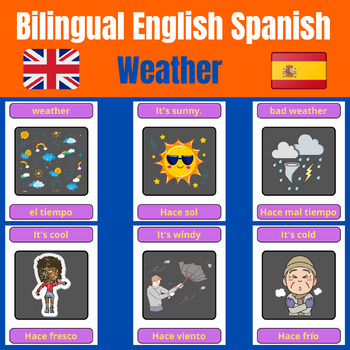 Spanish & English Weather Flashcards Homeschool Printables Flash Cards Pre  K Basics Kindergarten Preschool Morning Menu Basic Printable 