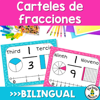Preview of Bilingual Fraction Name Posters in English and Spanish Carteles de fracciones