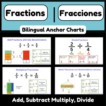 Preview of Fractions anchor charts (bilingual)- add subtract multiply divide- Eng/Span