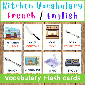 Preview of Bilingual (French/English) Flashcards for Kitchen Vocabulary
