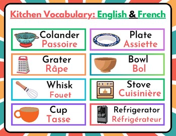 English Vocabulary to Use In The Kitchen