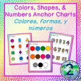 Bilingual Illustrated Posters: Colors, Numbers, and Shapes
