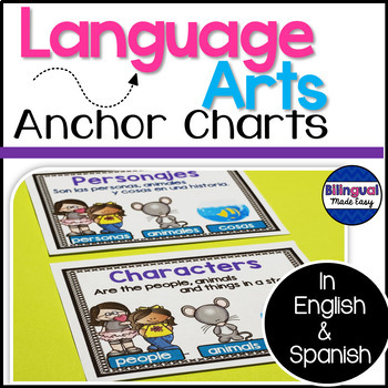 Preview of Language Arts Reading Comprehension Anchor Chart Posters English & Spanish